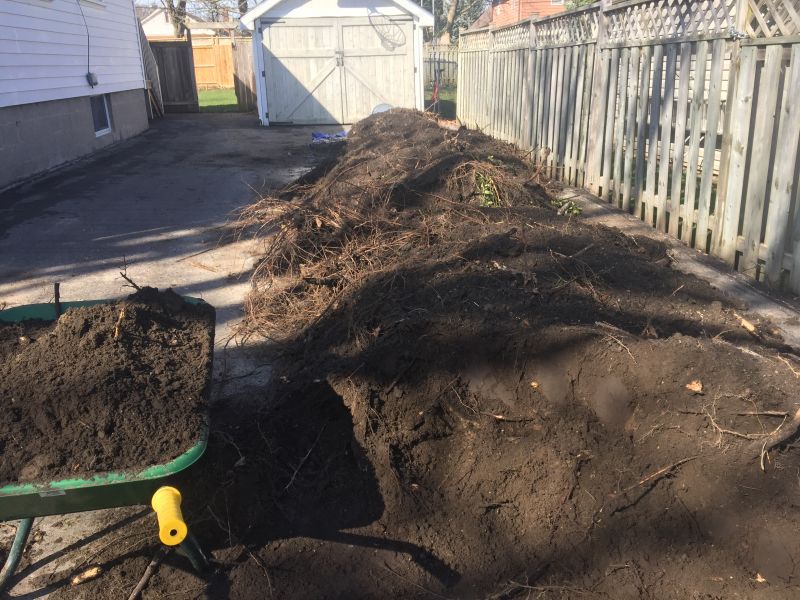 topsoil delivery and landscaping
